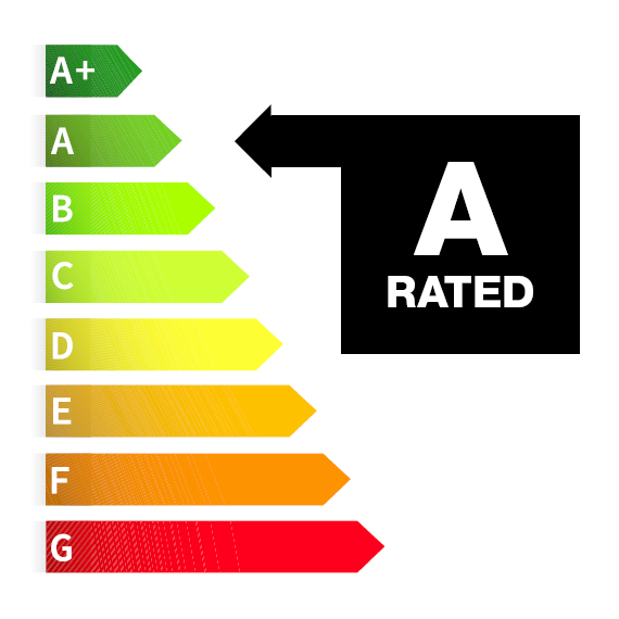 A-Rated