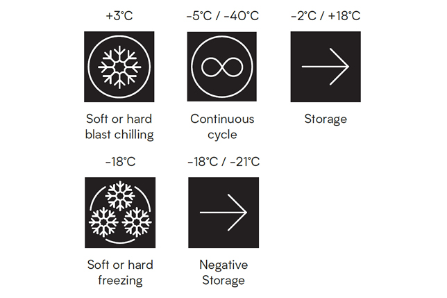 Ready_Modes_1