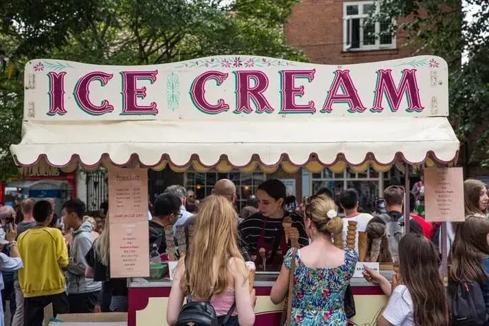 History of Ice Cream